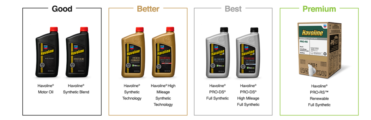 Product image portfolio