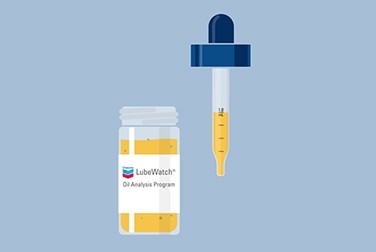 Eye dropper and vial